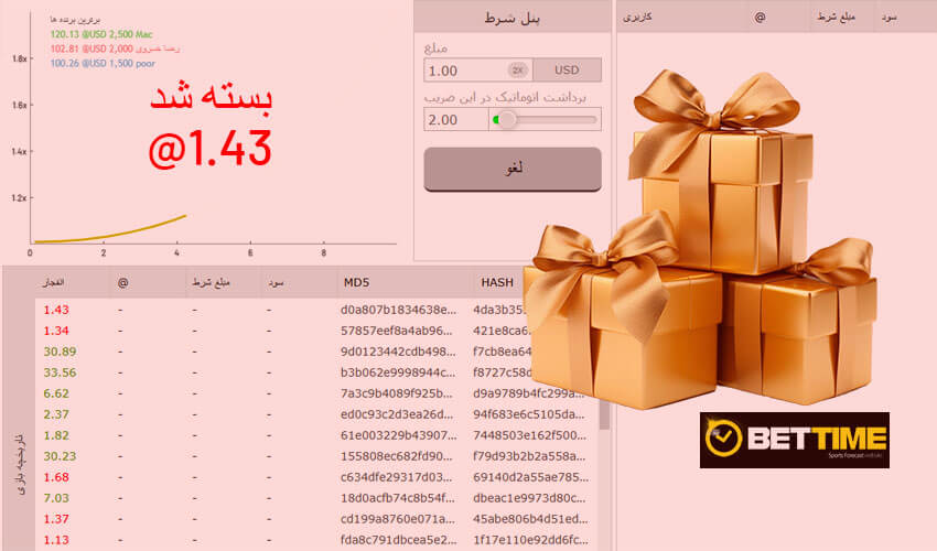 بونوس های ویژه بازی انفجار در سایت بت تایم ۹۰