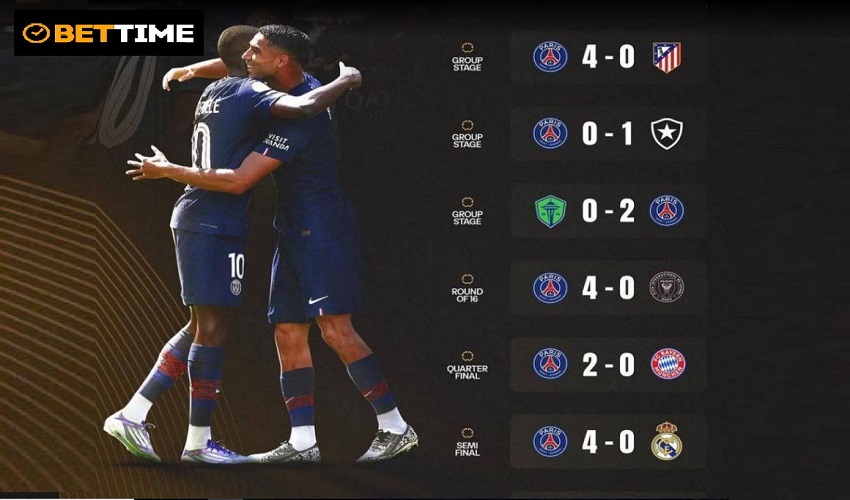 نحوه کار و عملکرد الگوریتم پیش بینی ورزشی 