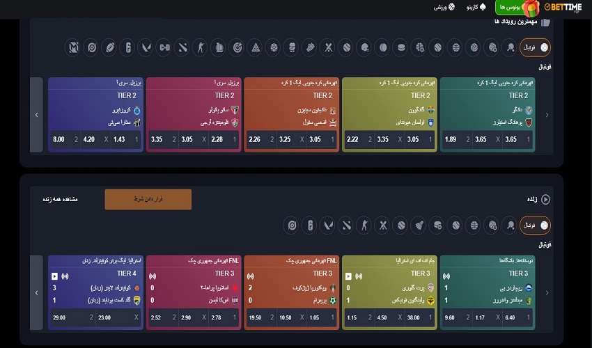 آیا الگوریتم بازی‌ها قابل پیش‌بینی هستند؟